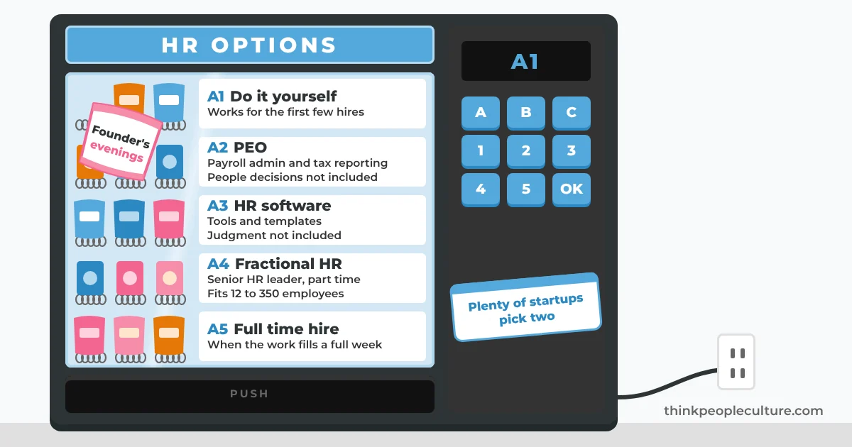 Vending machine with five HR options for startups, from do it yourself to a full time hire, with founder's evenings stuck